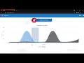 ZoomType In Highchart Using Angular