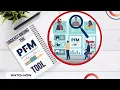 Understanding the functionalities of the PFM-RF tool English