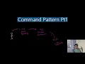 Command Design Pattern MOBA-like Example Part Introduction Example