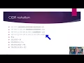 Subnetting 11 CIDR notation