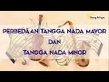 Download Lagu TEMATIK 5D SUBTEMA 1 SBDP: PERBEDAAN TANGGA NADA MAYOR DAN TANGGA NADA MINOR BESERTA CONTOH LAGUNYA