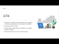 GUI Apps with Python and GTK - Build a Calculator