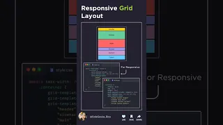 CSS Grid Responsive Layout with HTML Semantic Flex Grid Template