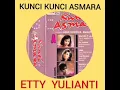 Download Lagu Dewi Kurnia - Pilih Pilih Tebu