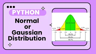Normal distribution Gaussian distribution using Python