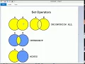 Difference Between UNION and UNION ALL in oracle
