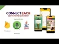Social Media Application in Android with Java and Firebase 2020