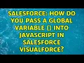 Salesforce How do you pass a global variable User into javascript in Salesforce Visualforce
