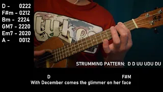 Download A LITTLE BRAVER | NEW EMPIRE | EASY UKULELE TUTORIAL | PLUCKING \u0026 STRUMMING | CHORDS \u0026 LYRICS MP3