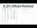 How to Use the 0 2 Offset Method in Excel