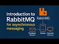 RabbitMQ Tutorial for Beginners Asynchronous Messaging in Microservices with RabbitMQ