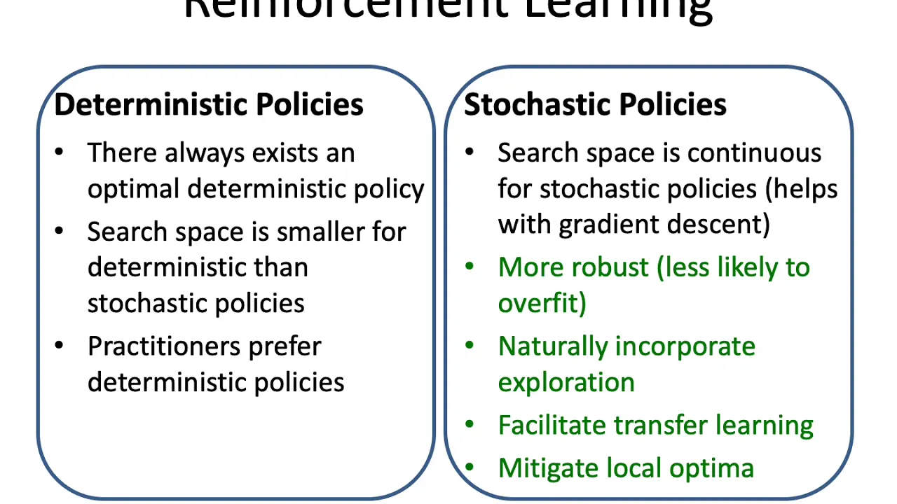 CS885 Module 2: Maximum Entropy Reinforcement Learning