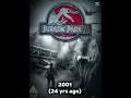 Lagu All the Jurassic films