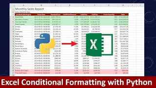 How to apply conditional formatting in Excel using Python Automate Excel reports XlsxWriter