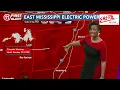 WTOK Severe Weather Coverage January 5 2025