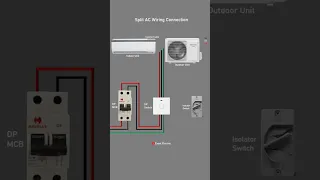 Split AC Wiring Connection shorts short Excel Electric