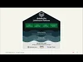 Databricks Lakehouse Explained Unified Data AI Platform