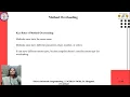 Method overloading java programming language SNS INSTITUTIONS