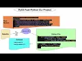 Integrate Rust and Python for Powerful Programs