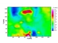 Plotting a 2D Velocity Field Vector in Tecplot 360 2009 - Import dat File