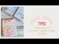 Prayer Journal Types how to do monthly topical daily prayers