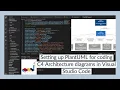 Setting up PlantUML for coding C4 architecture diagrams in Visual Studio Code