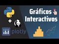 Interactive Charts in Python with Pandas and Plotly Python Data Visualization Course