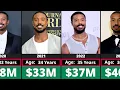 Networth Evolution Of Michael B Jordan
