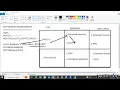 SAP - MEMORY MANAGEMENT