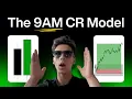 This 9AM CR Model Catches Market Tops Bottoms Smart Money Concepts