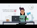 8 Cybersecurity Awareness Best Practices