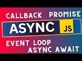 Async JS callback Event Loop Promise Async Await