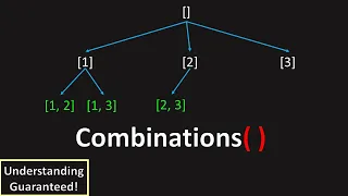Can You Generate Combinations LeetCode 77 Combinations