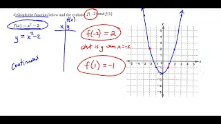 1 5 Function Notation - Honor s Algebra 2