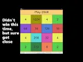 2048 with AI Demo - Java