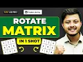 Lecture 33 Rotate Image Rotate by 90 Degrees Rotate Matrix Elements Clockwise Rotate Matri
