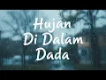 Download Lagu Hujan Di Dalam Dada (Lagu Terbaru 2025 Bukan Cover)_Song By AI