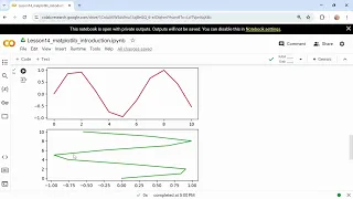 15 Introduction to Matplotlib Visualize Your Data Like a Pro