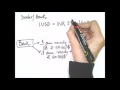 Basics of Bid price and Ask price - Foreign currency Exchange Rates