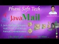 Java Mailing Part - 5