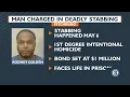 Man charged in deadly Fitchburg stabbing