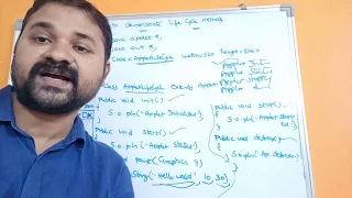 Applet program to demonstrate Life Cycle Methods Java Programming