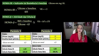 Resistência à Insulina Parte 2