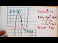 HA2 Unit 1 Even and Odd Functions page 11