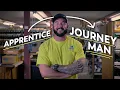 6 Lessons I Learned as a Plumbing Apprentice