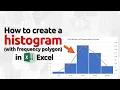Creating a histogram and with a frequency polygon in Microsoft Excel