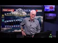 Wednesday 7 15 Live Weather Show