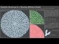 Dendritic Structures in a Reaction-Diffusion Model