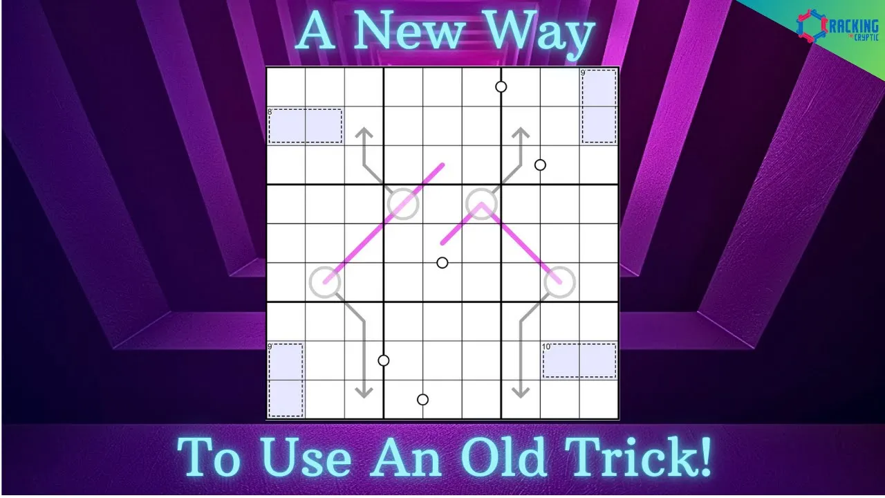 A New Way To Understand An Old Sudoku Trick