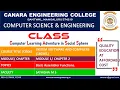 VTU SS and CD 18CS61 SYSTEM SOFTWARE AND COMPILERS BASIC ASSEMBLER FUNCTIONS M1 L2
